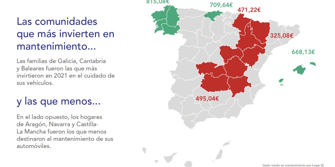 Los madrileños gastamos más en bares que en poner el coche a punto en el taller. ¿Y los gurriatos y sanlorentinos?